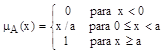 sistema_de_inferencia_nebuloso_figura-1