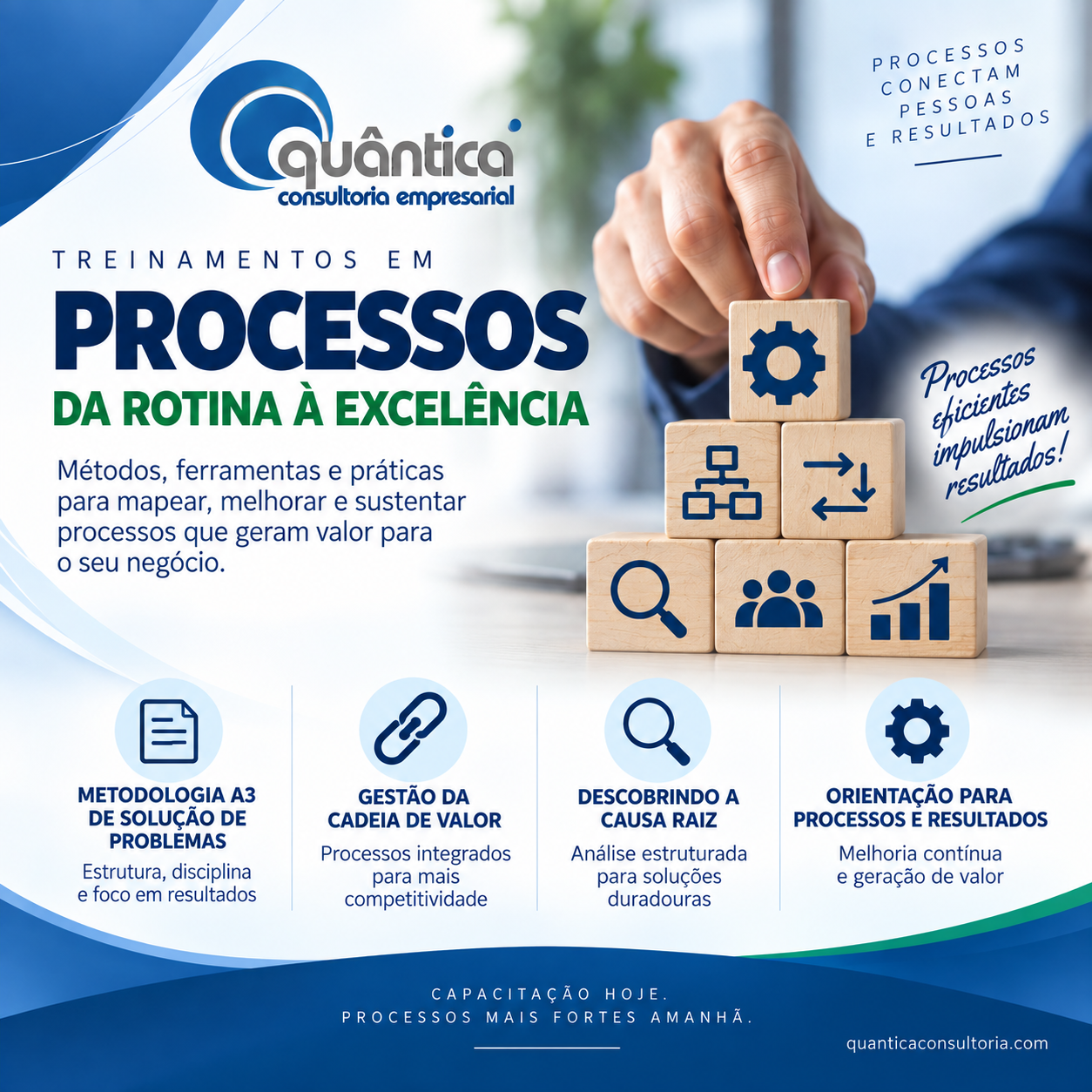 Flyer dos treinamentos da Quântica Consultoria Empresarial